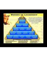 Rare Wooden Basketball Leadership Pyramid Poster Print Sports Unique Coach Gift - £15.92 GBP - £31.85 GBP