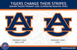 y Auburn Tigers Logo Mascot Poster 12x8in Metal Sign NCAA College - €21,34 EUR