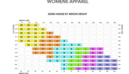 Zoot Fuzion Womens Rubber Wetsuit Full Size Medium Long Sleeve  990L12 - £39.07 GBP