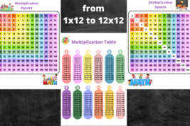 Multiplication flash cards and number chart, Multiplication Square, School math - £5.50 GBP