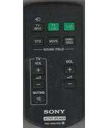 Sony Active Speaker Remote Model # RM-ANU102 - $5.94