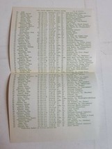 Vintage 1970s University of Oregon Ducks Football Roster Bobby Moore Dan Fouts - $9.79