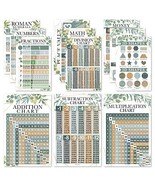Geo Greenery Math Posters | Set of 12 | Educational Posters - $40.75 CAD