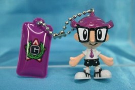 Koro Koro Collection Girls Power Manifesto Mini Figure Keychain Roger - £27.64 GBP