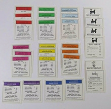 Monopoly Board Game Replacement Piece 28 Title Deed Cards Parker Brother... - £4.73 GBP