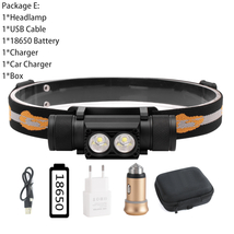  Portable PRO Head Flashlight LED Headlamp Powerful 3000LM Waterproof Camping  - £39.16 GBP