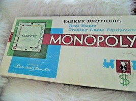 Vintage Monopoly Real Estate Trading Game - £41.15 GBP