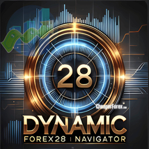 Dynamic Forex28 Navigator Indicator MT4 V1.3 - $7.00