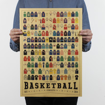 Basketball Jersey 1921/1914 Vintage kraft paper Retro poster wall art sticker  - £8.00 GBP