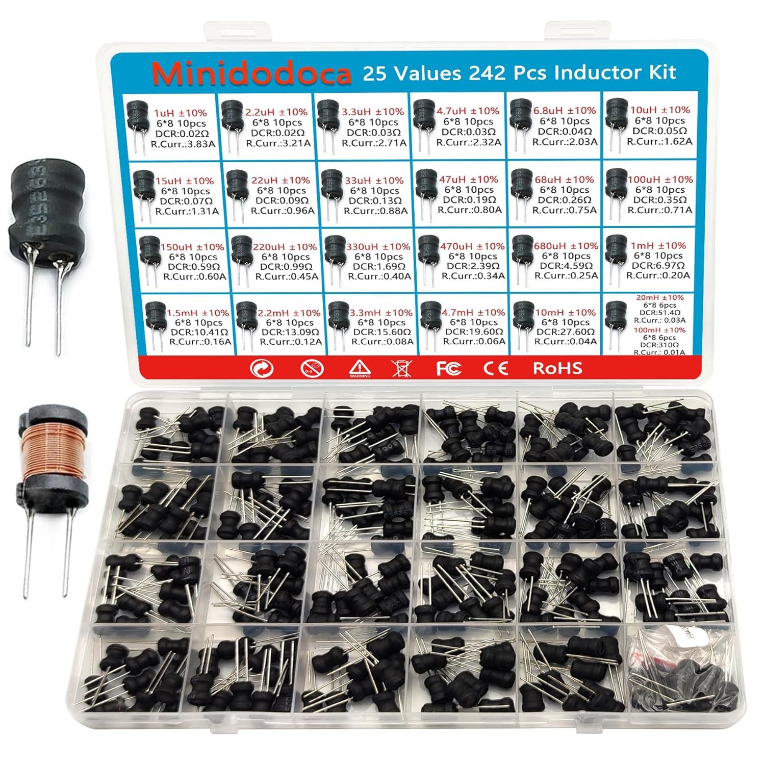 25 Values 242 Pcs Inductor Kit 1Uh To 100 Mh Dip Radial Power Choke Indu... - $31.63