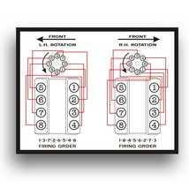 Firing Order Decal Marine Boat Dual Inboard Twin Engines Fits Ford V8 LH RH - £7.79 GBP