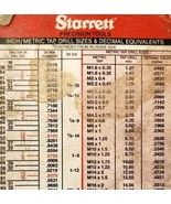 C1970s-80s Starrett Precision Tools Inch Metric Drill Sizes Decimal Card... - $27.22 CAD