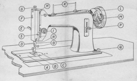 Necchi BC Manual Sewing Machine Instructions Enlarged Hard Copy - £10.16 GBP