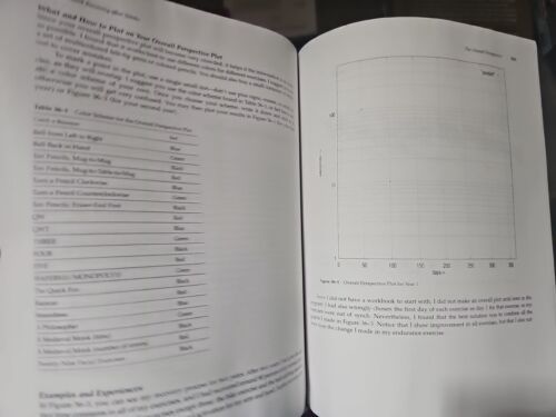 Hand Recovery after Stroke : Exercises and Results Measurements P Item image 8
