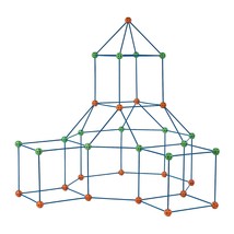 Christmas Gift! VEVOR Tent Fort Building Kit for Kids STEM Construction Toy Set  - €71,09 EUR