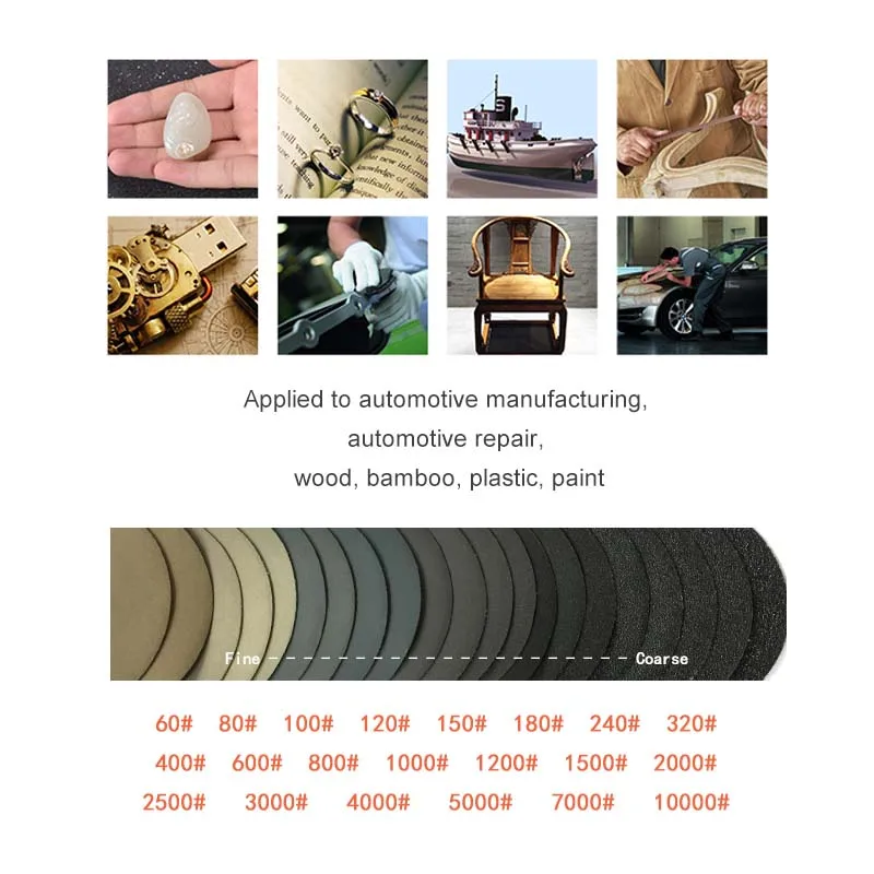 60pcs 2 Inch 50mm Waterproof Sandpaper Sanding Disc Hook and Loop + 1pc ... - $215.43