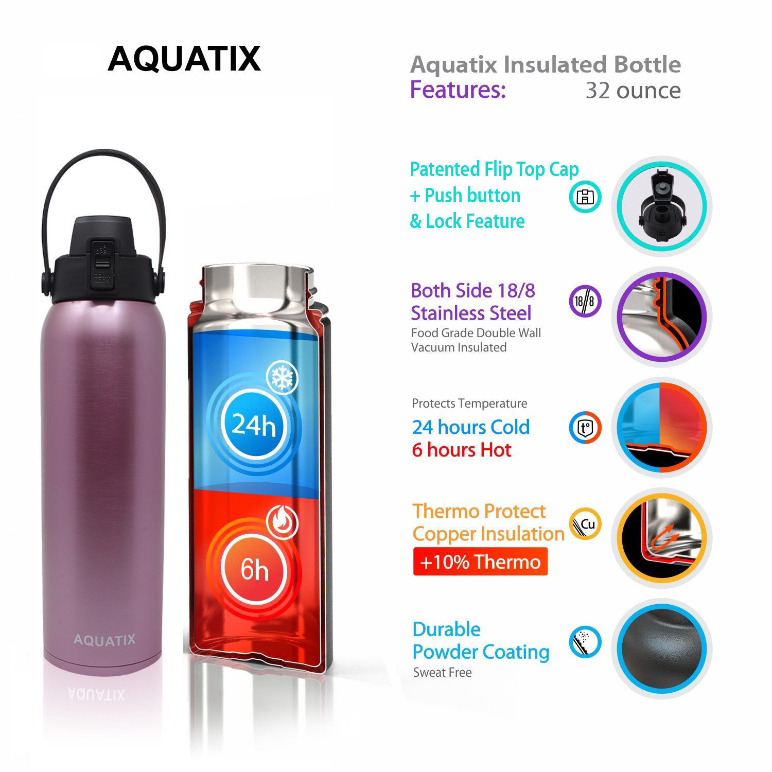 Aquatix Rose Gold Insulated FlipTop Sport Bottle 32 oz Pure Stainless Steel - £23.46 GBP