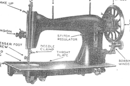 Model K  manual for Sewing Machine similar to Minnesota Model K Hard Copy - $12.99