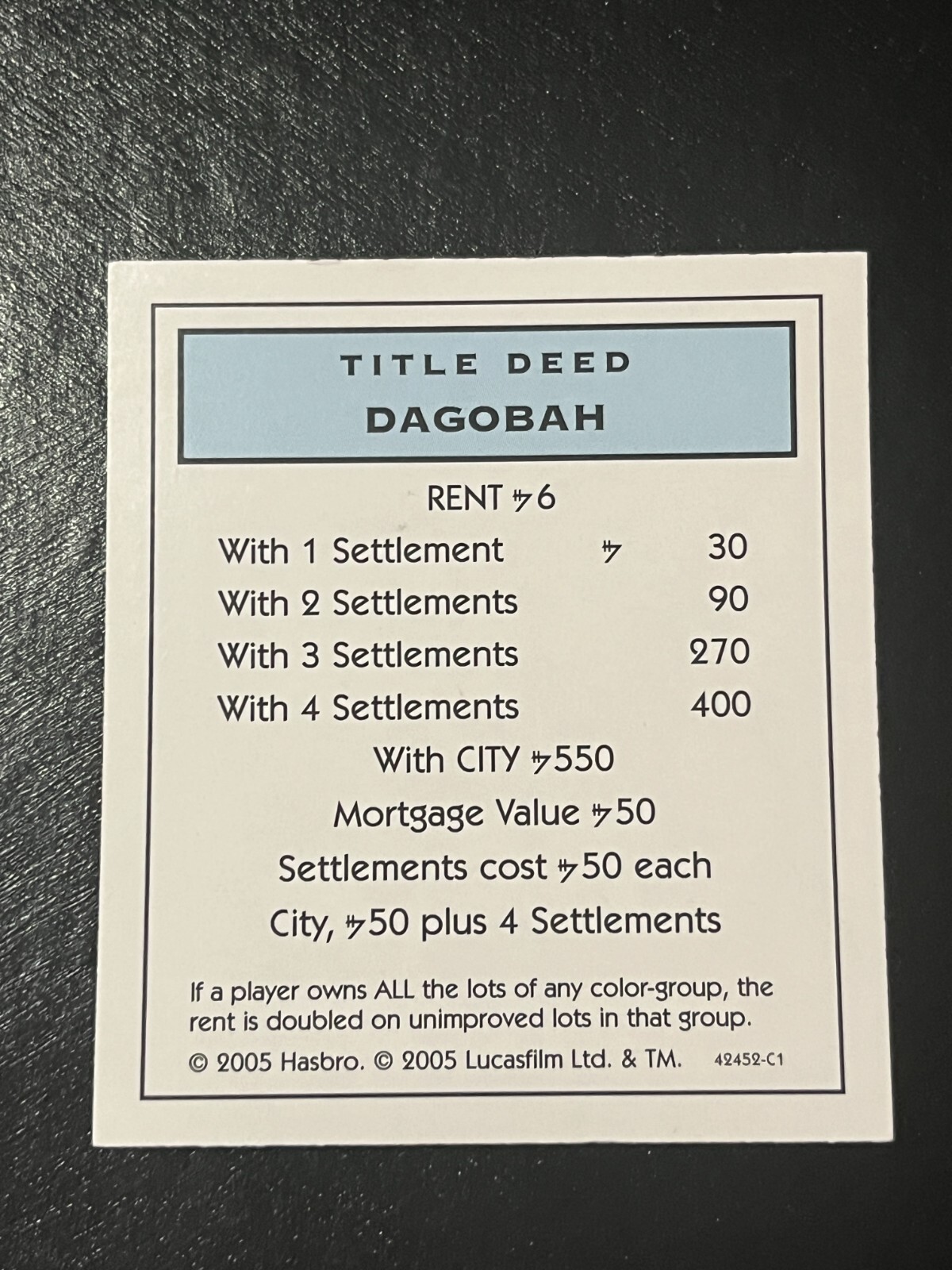 Star Wars Saga - Monopoly Title Deed Card - Dagobah - $2.99