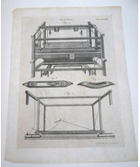 Antique Weaving loom engraving print A Bell Vrin Nat. Sculptor focit French - €38,75 EUR Antique Weaving loom engraving print A Bell Vrin Nat. Sculptor focit French - €38,75 EUR