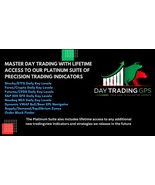 Day Trading GPS Indicator Suite (8 indicators) Tradingview - Lifetime - $36,677.28 MXN