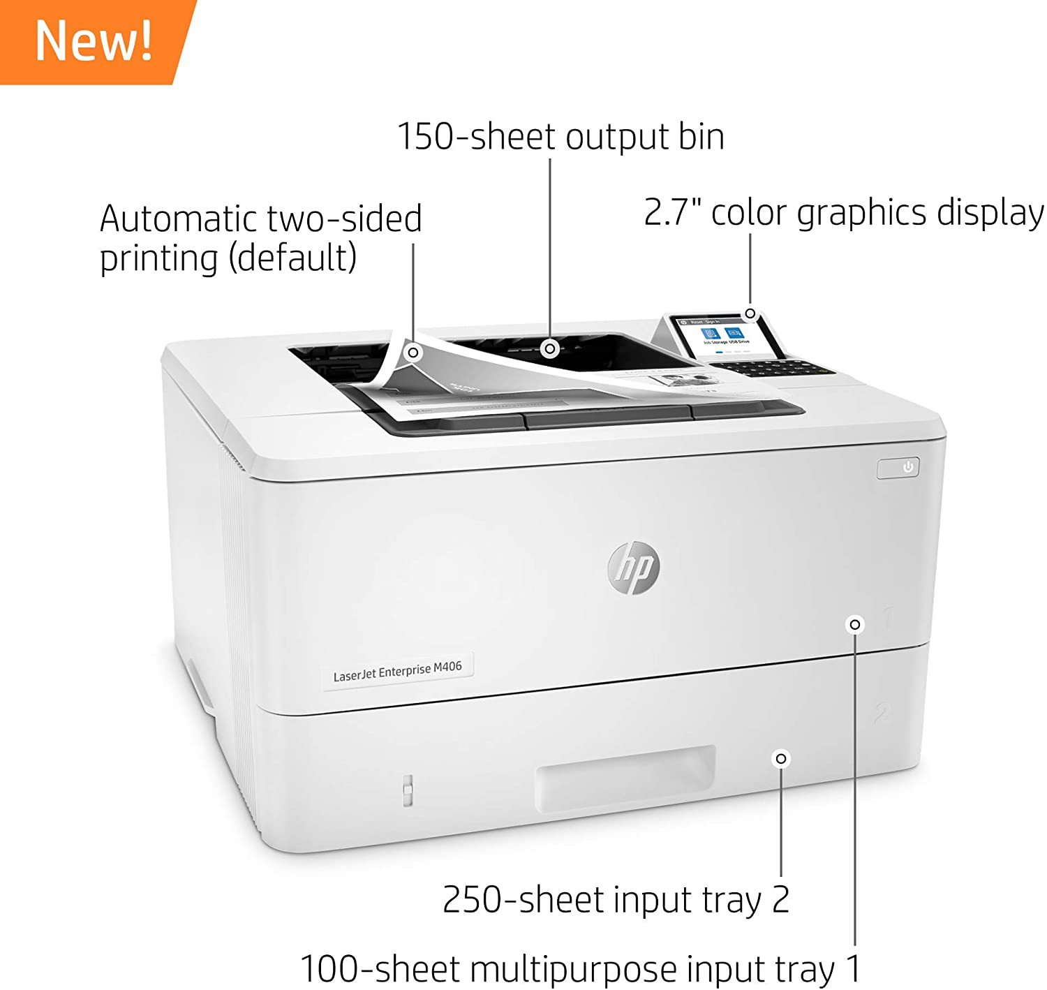 HP Laserjet Pro M406DN USB NETWORK DUPLEX  3PZ15A - $463.99