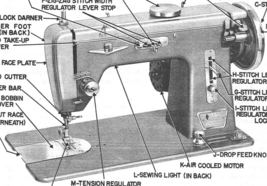 Wards Montgomery Ward URR 988 Manual Sewing Machine Instruction Hard Copy - $12.99
