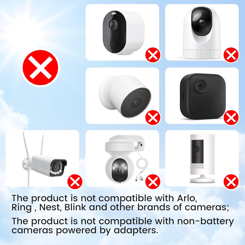 Solar Panels for Outdoor Security Camera, USB Solar Panel for Camera, Lp65 Water Item image 4