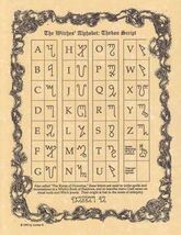 Witches&#39; Alphabet Theban Script Parchment-Like Page for Book of Shadows,... - €1,07 EUR