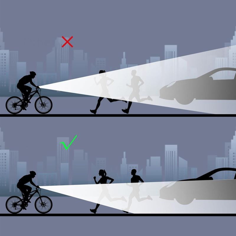6 LED Bright Bike Light, 2000 Lumen Lightweight Bike Front Light, 4800Mah USB Re Item image 7