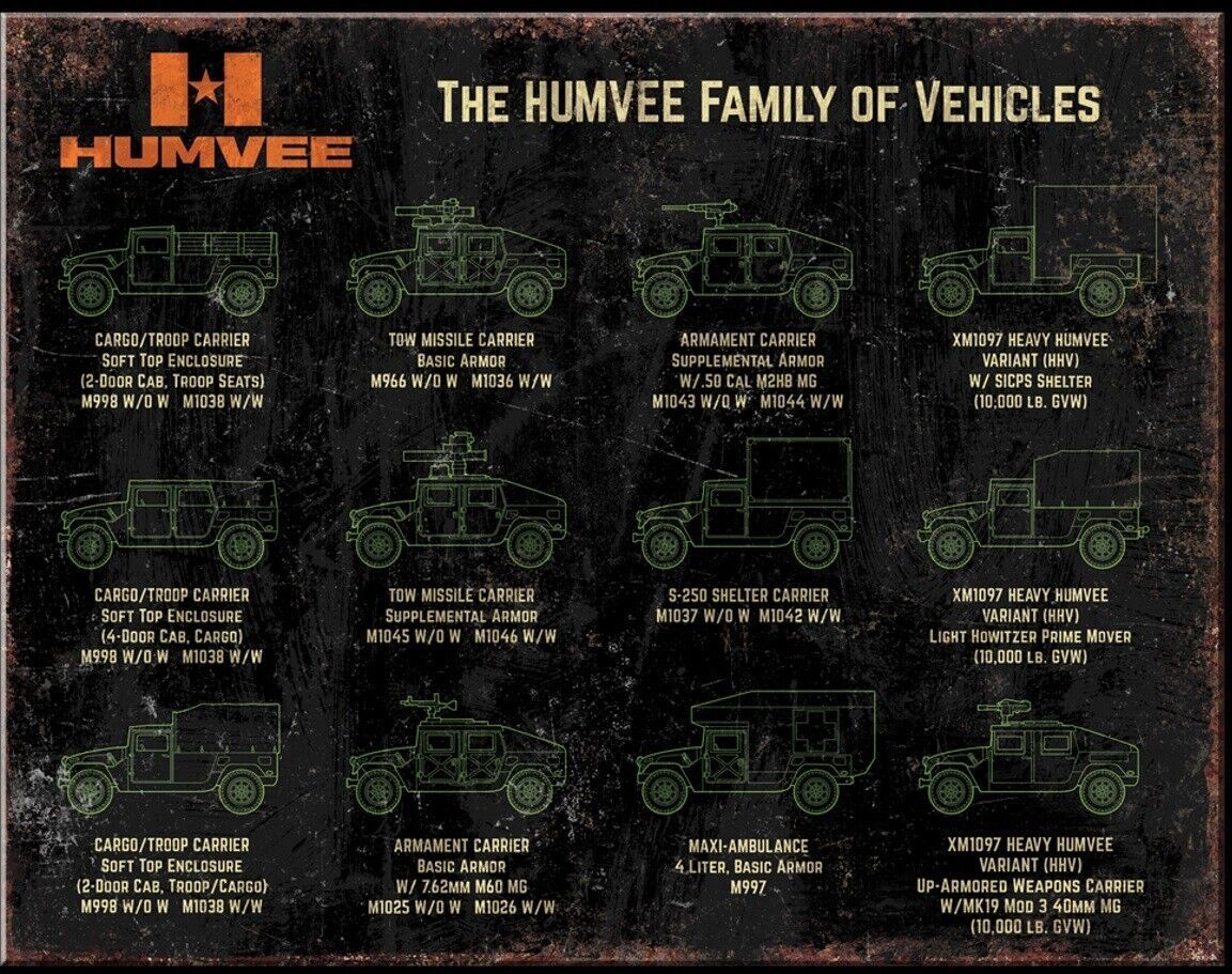 HUMVEE Family Vehicles Military American Garage Man Cave Wall Decor Metal Sign - £17.11 GBP