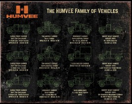 HUMVEE Family Vehicles Military American Garage Man Cave Wall Decor Meta... - £17.08 GBP