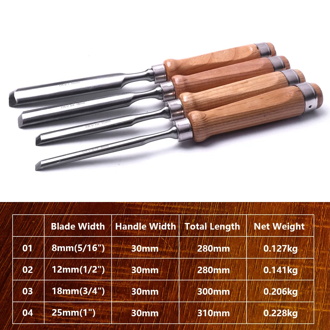 Item image 4