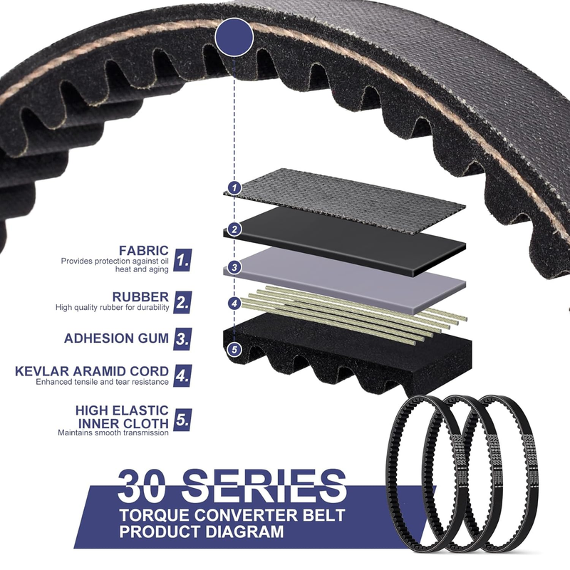 Go Kart Drive Belt, 3PCS Drive Belts, Cheimaxy 30 Series Torque Converter Belt f Item image 3