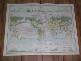 1922 Antique Map Of The World Vegetation Oc EAN Currents Plants America Asia - £22.38 GBP