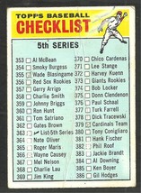 1966 Topps Baseball Card 364 5th Series Checklist fair - £0.79 GBP