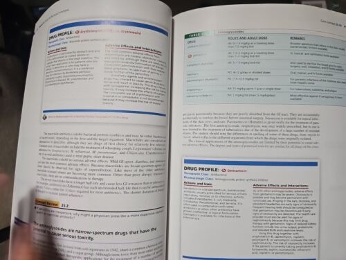 CORE CONCEPTS IN PHARMACOLOGY (3RD EDITION) By Leland Norman Holland & Michael Item image 8