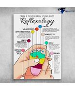 Calm A Fussy Baby Using Foot Reflexology Poster Solar Plexus Upper Abdom... - $15.99