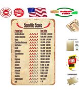 Durable Metal Scoville Scale Sign - Retro Kitchen Decor, Easy Mount 8x12 - $26.56 CAD
