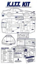Knight Rider K.I.T.T. Kit - Official NBC Blueprint from 1983! - $30.00