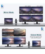 QGeem 17-in-1 USB 3.0 Universal Laptop Docking Station Dual Monitor Hdmi 4K - $47.45 CAD