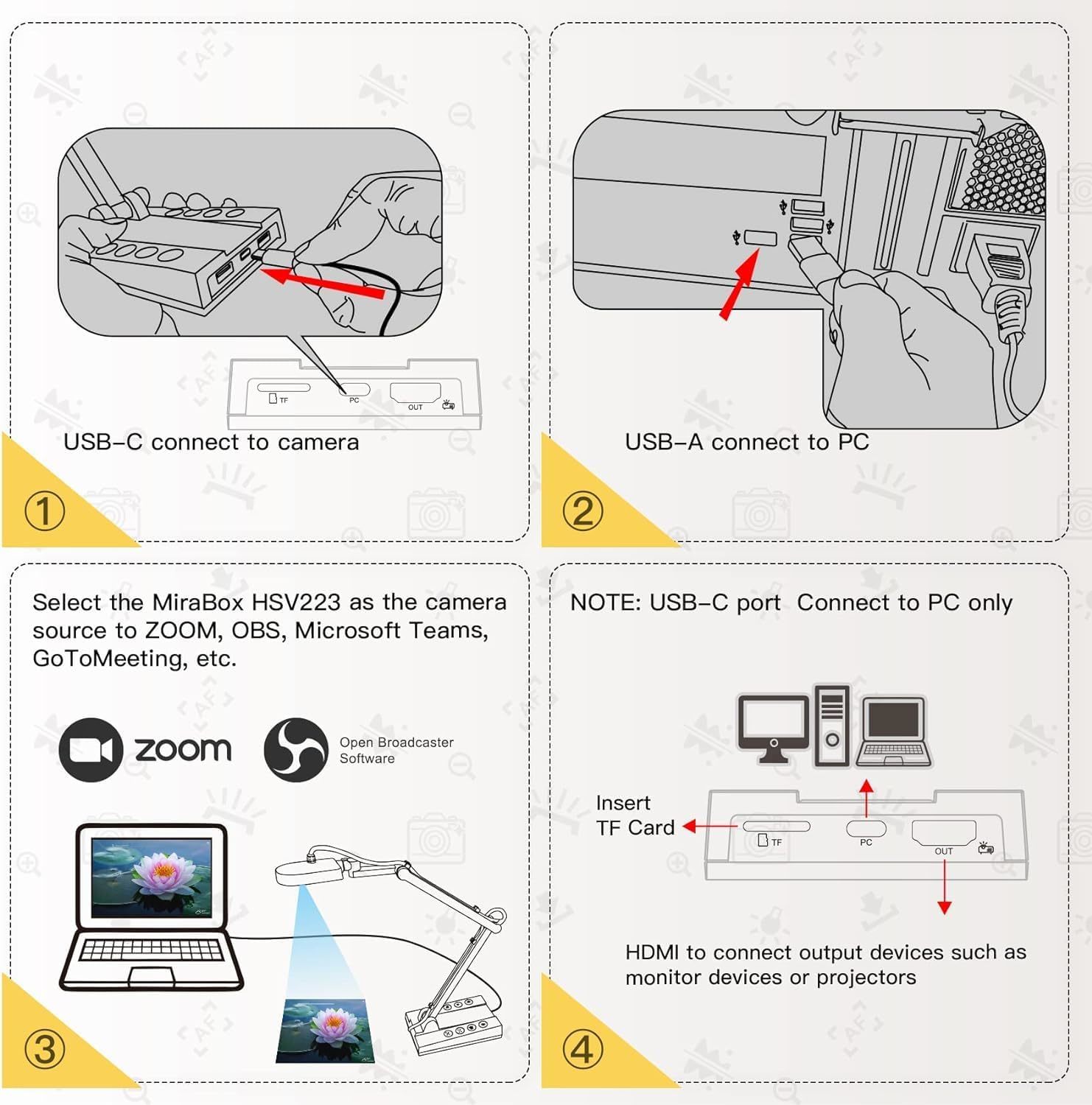 Document Camera For Teachers, Doc Camera, USB Visualizer With LED Light, Auto Focus, Image Invert, Fold, For Mac OS, Windows, Chromebook