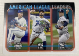 2024 Topps: Series 1  #57 AMERICAN LEAGUE LEADERS - £1.49 GBP