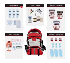 3 Person Necessity Survival Kit, Backpack - $169.99