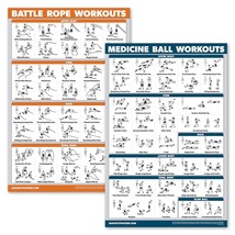 2 Pack - Medicine Ball Workouts And Battle Rope Exercise Poster Set - Se... - £15.14 GBP
