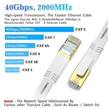 Cat 8 Ethernet Cable 6 FT Outdoor Indoor High Speed Heavy Duty Network LAN Inter - £14.55 GBP