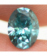 Oval Shape Diamond Fancy Blue Loose Certified Natural Enhanced SI1 1.02 ... - £1,078.14 GBP