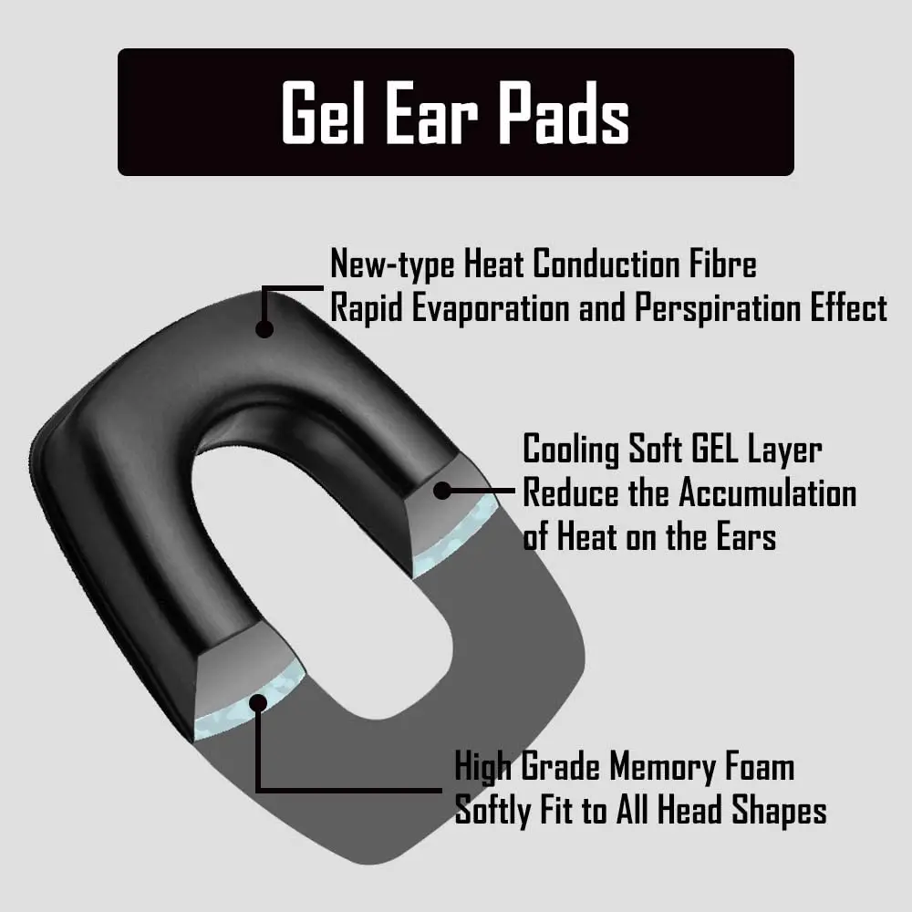 Game Fun Play Toys ZOHAN Gel Ear Pads For Howard Leight By Honeywell Impact Earm - £55.49 GBP
