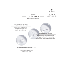 Alterna Caviar Anti-Aging Infinite Color Hold Dual-Use Serum, 16.5 Oz. image 2
