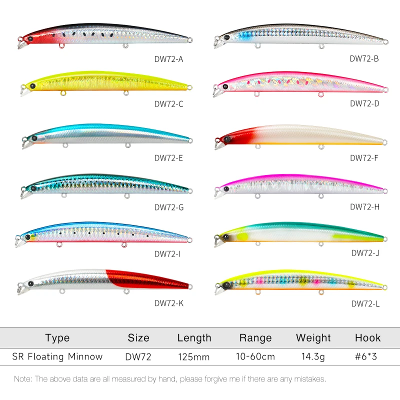 Sporting TSURINOYA 125F 10-60cm Shallow Run Slim Minnow Fishing Lure DW72 125mm  - £23.90 GBP